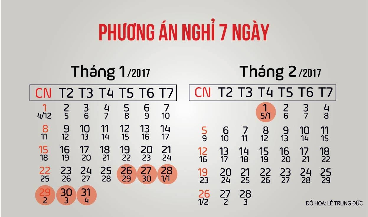 Chính thức công bố lịch nghỉ Tết Nguyên đán 2017