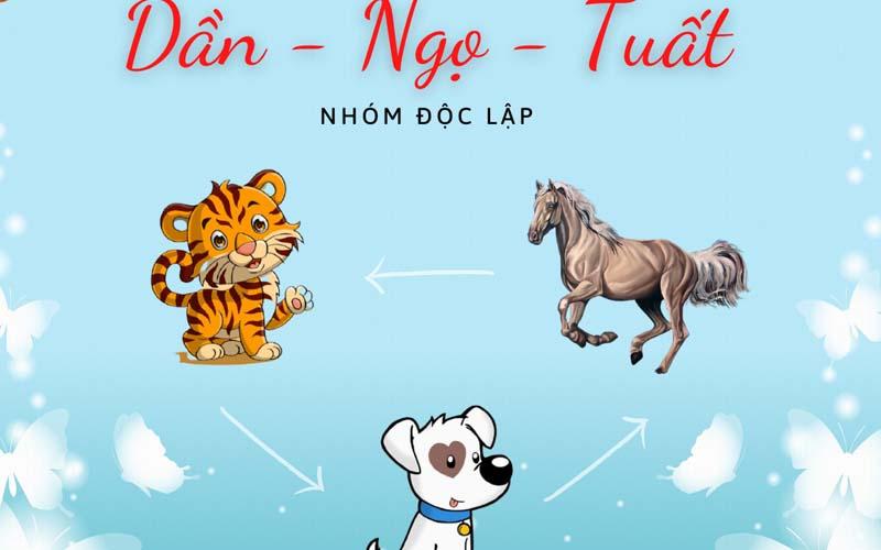 Khám phá những sự thật thú vị của tam hợp Dần – Ngọ – Tuất