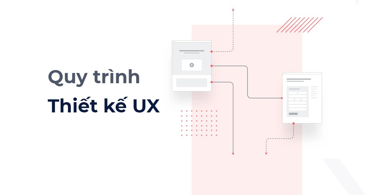 Quy trình thiết kế UX