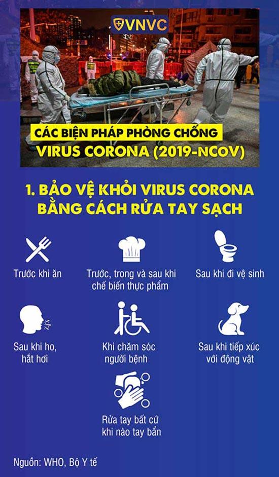 cách phòng ngừa virus covid-19